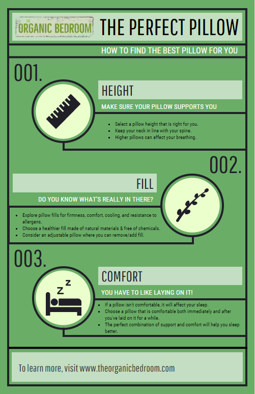 Choosing the Right Pillow